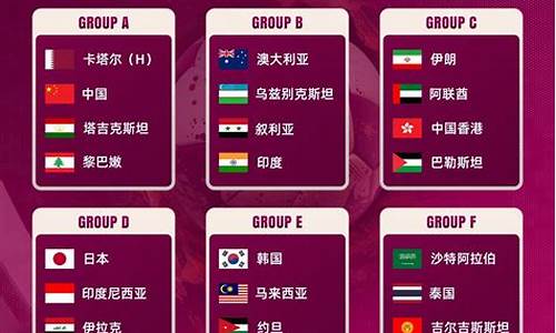 卡塔尔世界杯亚洲区预选赛_卡塔尔世界杯亚洲区预选赛十二强赛