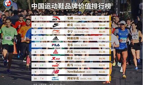 中国男鞋品牌排行榜前十名_中国男鞋品牌排行榜前十名休闲鞋