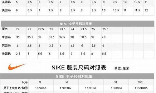 耐克运动鞋尺码对照表_耐克运动鞋尺码对照表怎么看